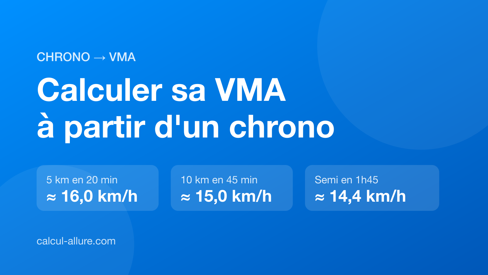 Calculer sa VMA à partir d'un chrono (5 km, 10 km, semi) : méthode et tableau